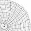 Honeywell 14853  Ink Writing Circular Chart