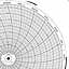 Honeywell 14854  Ink Writing Circular Chart
