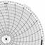 Honeywell 14860  Ink Writing Circular Chart