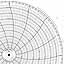 Honeywell 14863  Ink Writing Circular Chart