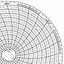 Honeywell 14869  Ink Writing Circular Chart