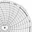 Honeywell 14870  Ink Writing Circular Chart