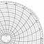 Honeywell 14958  Ink Writing Circular Chart