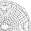 Honeywell 14967  Ink Writing Circular Chart
