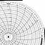 Honeywell 14997  Ink Writing Circular Chart