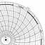 Honeywell 15004  Ink Writing Circular Chart