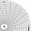 Honeywell 15017  Ink Writing Circular Chart
