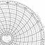 Honeywell 15058  Ink Writing Circular Chart