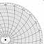 Honeywell 15079  Ink Writing Circular Chart