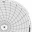 Honeywell 15081  Ink Writing Circular Chart