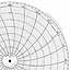 Honeywell 15103  Ink Writing Circular Chart