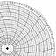 Honeywell 15185  Ink Writing Circular Chart