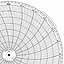 Honeywell 15190  Ink Writing Circular Chart