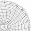 Honeywell 15197  Ink Writing Circular Chart