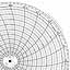 Honeywell 15216  Ink Writing Circular Chart