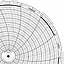 Honeywell 15248  Ink Writing Circular Chart