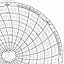 Honeywell 15250  Ink Writing Circular Chart