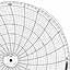 Honeywell 15288  Ink Writing Circular Chart