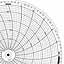 Honeywell 15322  Ink Writing Circular Chart
