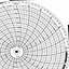 Honeywell 15332  Ink Writing Circular Chart