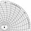 Honeywell 15381  Ink Writing Circular Chart