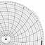 Honeywell 15501  Ink Writing Circular Chart