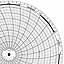 Honeywell 15536  Ink Writing Circular Chart