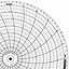 Honeywell 15581  Ink Writing Circular Chart