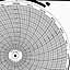 Honeywell 15652  Ink Writing Circular Chart
