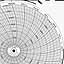 Honeywell 15667  Ink Writing Circular Chart