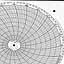 Honeywell 15672  Ink Writing Circular Chart