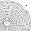 Honeywell 15688  Ink Writing Circular Chart