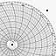 Honeywell 15696  Ink Writing Circular Chart