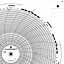 Foxboro 879379  Ink Writing Circular Chart