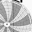 Honeywell 15761  Ink Writing Circular Chart
