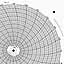 Honeywell 15821  Ink Writing Circular Chart