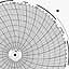 Honeywell 15854  Ink Writing Circular Chart