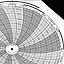 Honeywell 15949  Ink Writing Circular Chart