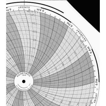 Honeywell 15949  Ink Writing Circular Chart