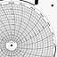 Honeywell 16017  Ink Writing Circular Chart