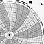 Honeywell 16035  Ink Writing Circular Chart