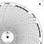 Foxboro 879446  Ink Writing Circular Chart