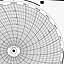 Honeywell 16147  Ink Writing Circular Chart