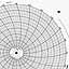 Honeywell 16165  Ink Writing Circular Chart