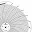 Foxboro 88880  Ink Writing Circular Chart