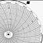 Honeywell 16247  Ink Writing Circular Chart