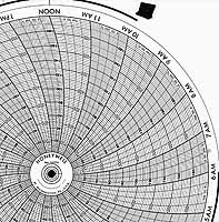 Honeywell 16276  Ink Writing Circular Chart
