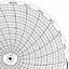 Honeywell 16284  Ink Writing Circular Chart