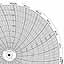 Honeywell 16305  Ink Writing Circular Chart