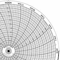 Honeywell 16376  Ink Writing Circular Chart
